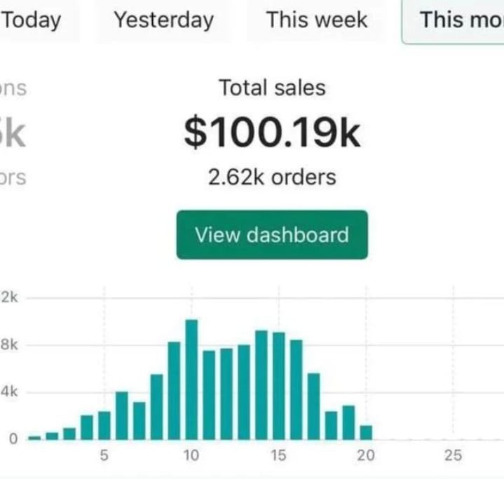 Sales proof image 7