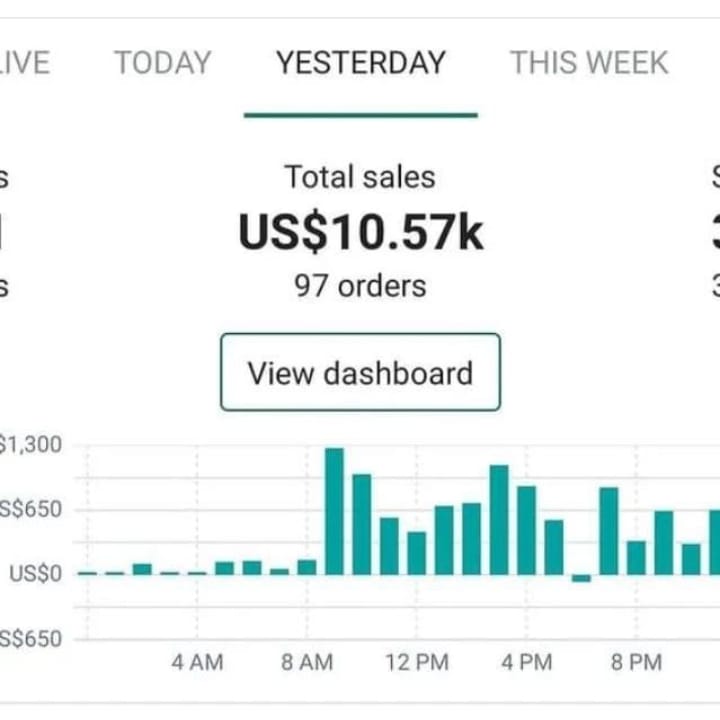 Sales proof image 14