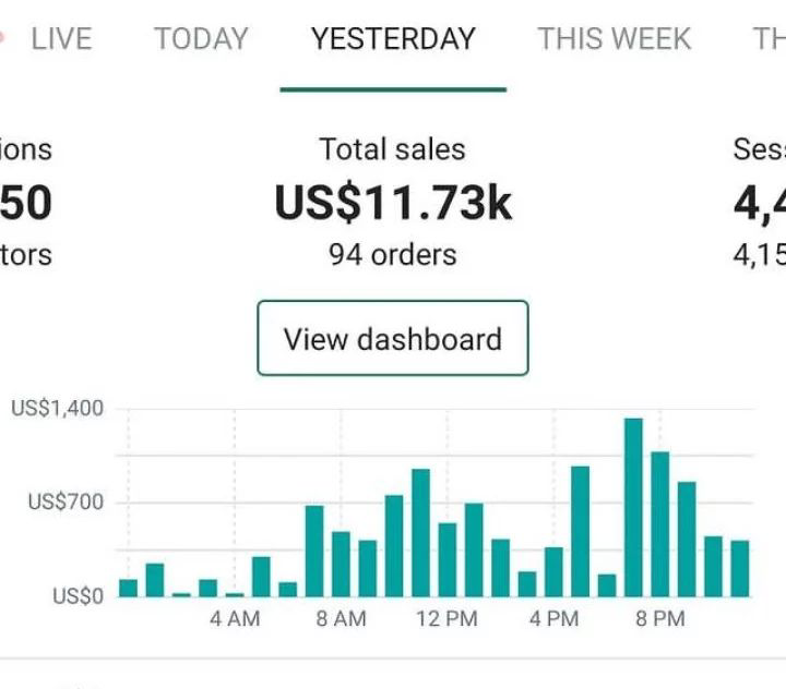 Sales proof image 19