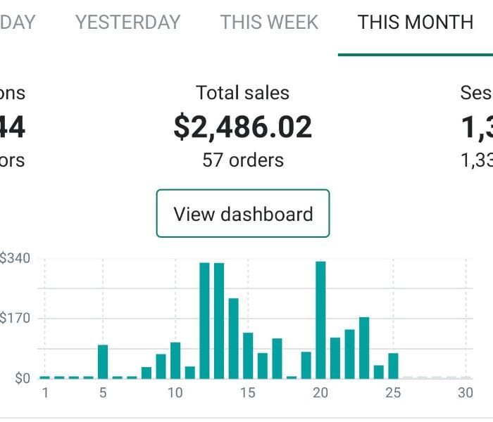 Sales proof image 22