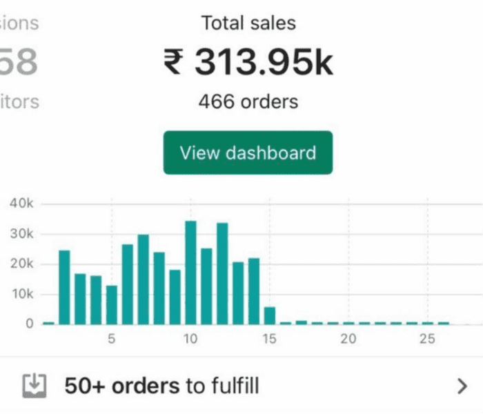 Sales proof image 23
