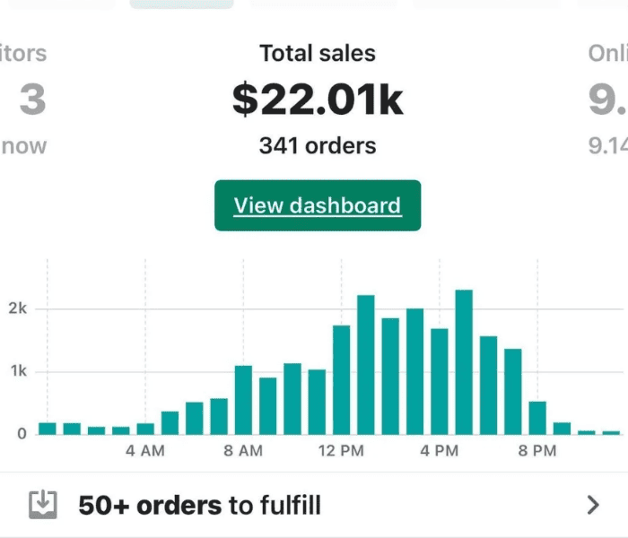 Sales proof image 24